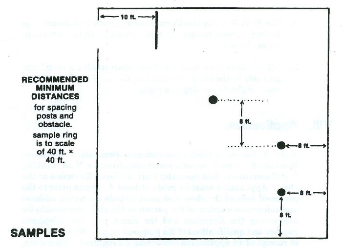 recommended distances